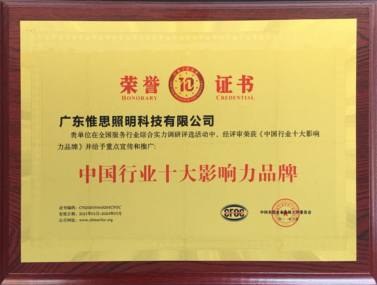 02 中国行业十大影响力品牌