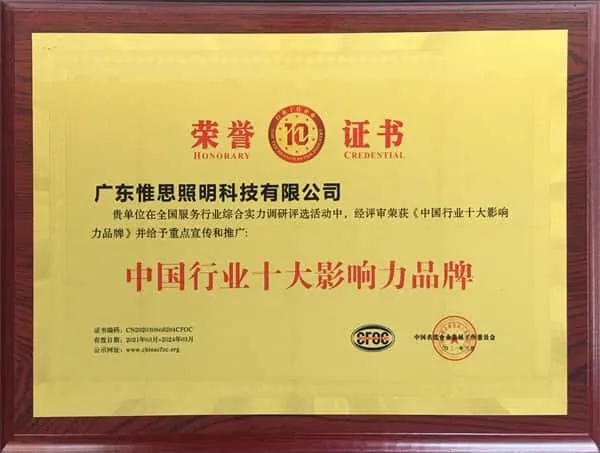 02 中国行业十大影响力品牌