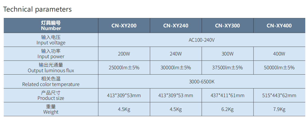 LED Flood Light