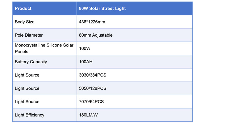 80W Solar Street Light