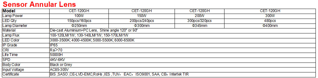 200W High Ceiling Light