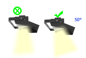 Polarized Sports Flood Light