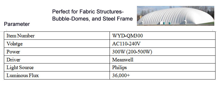 LED Indirect Light