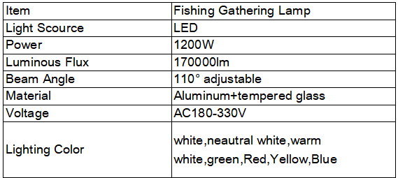 1200W Fishing Gathering Lamp